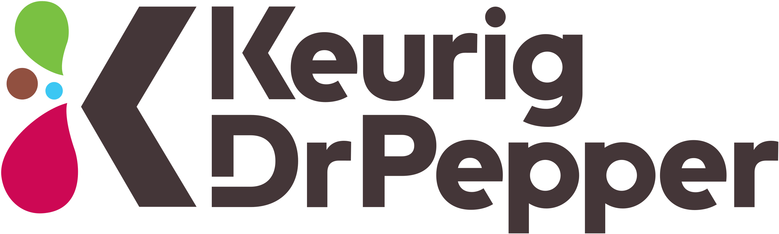 Keurig Dr Pepper Logo
